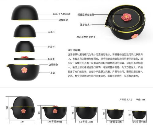 2022 櫻花節(jié)文創(chuàng)設(shè)計(jì)，讓互聯(lián)網(wǎng)更“甜”的技術(shù)與藝術(shù)交融